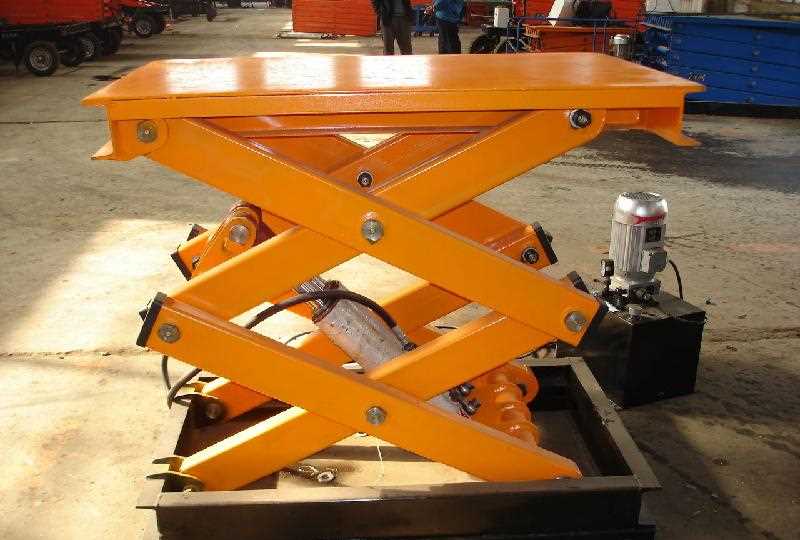 Single shear fork lift